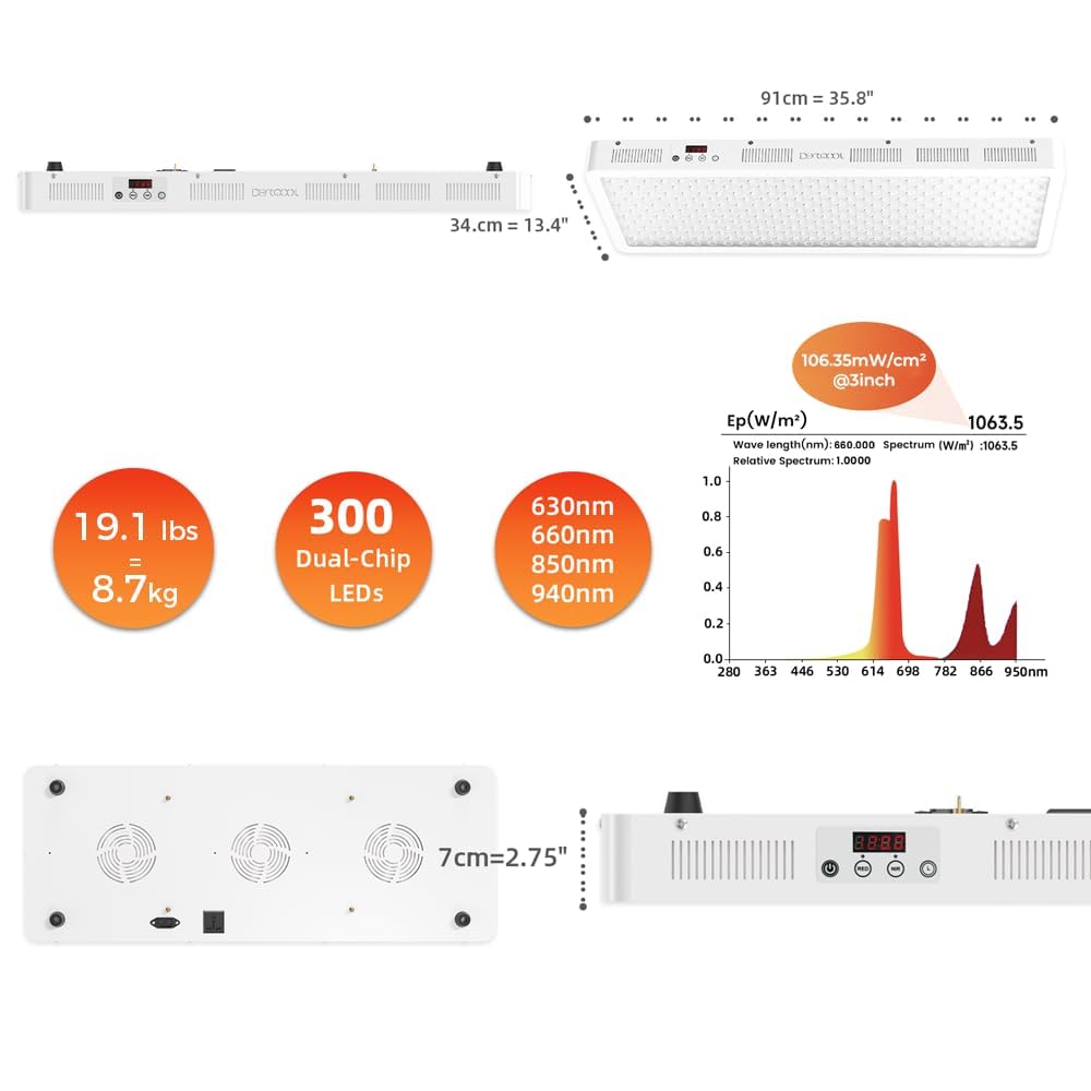 BestQool Pro300 dual-panel wall configuration provides full-body access at home.