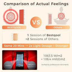 BestQool Pro300 side view highlights compact design for flexible room placement.