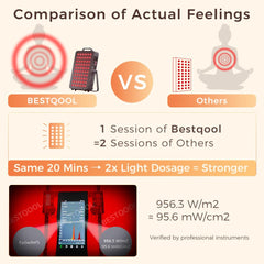 BestQool red-light panel back view showing compact, home-friendly design.