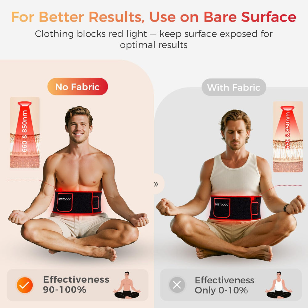 BestQool Red Light Therapy Belt with wide 21.5 x 5.0 inch coverage area.