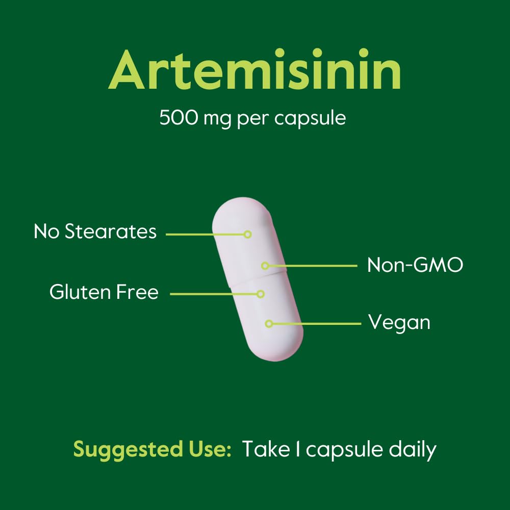 BESTVITE Artemisinin packaging with eco-friendly design.
