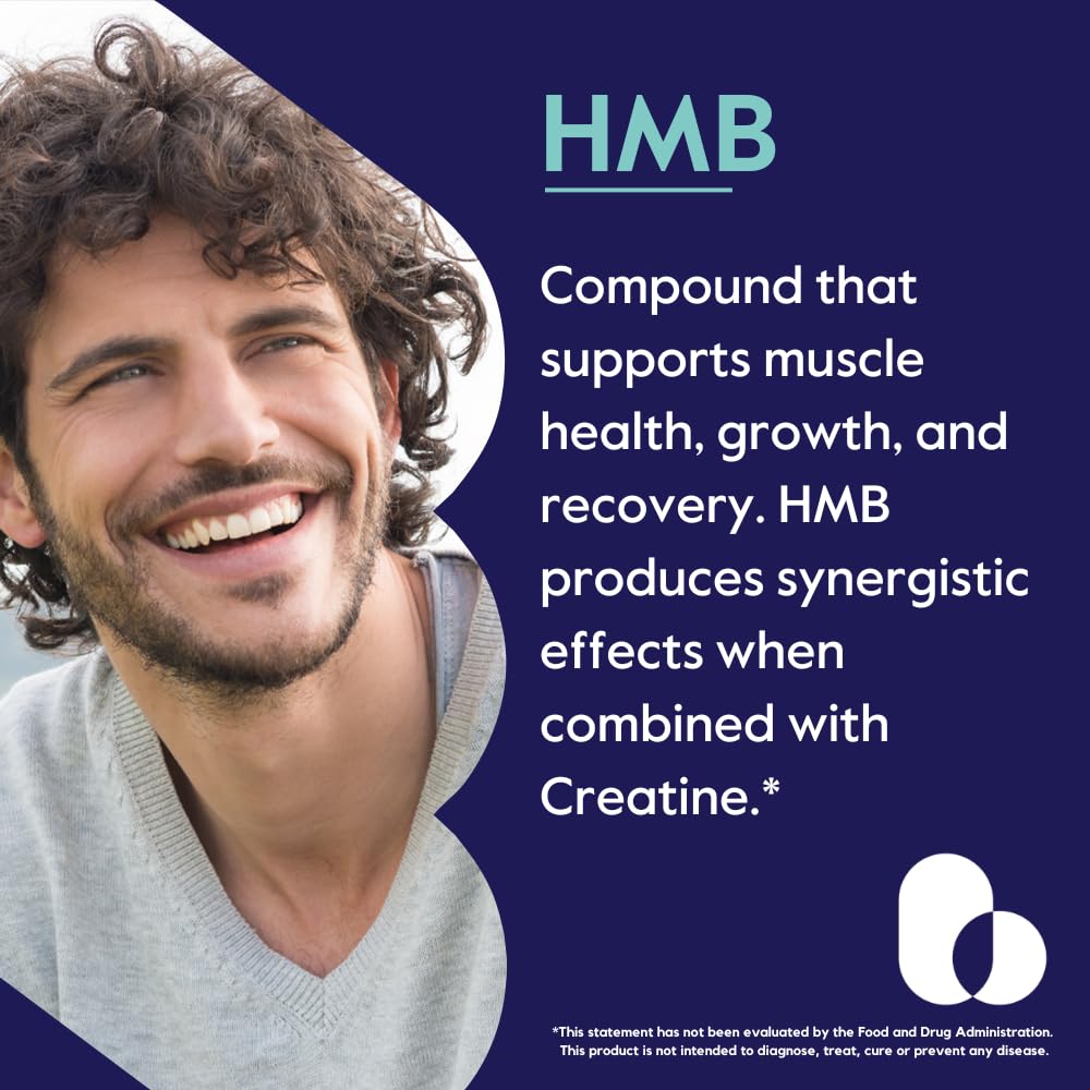 BESTVITE HMB 1000mg bottle label highlighting non-GMO, stearate-free blend.