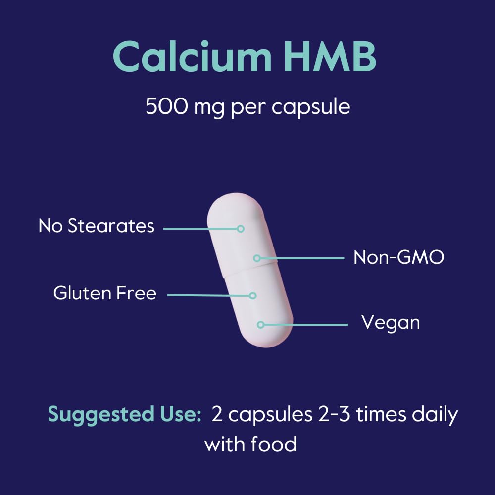 BESTVITE HMB 1000mg ingredients panel emphasizing purity.