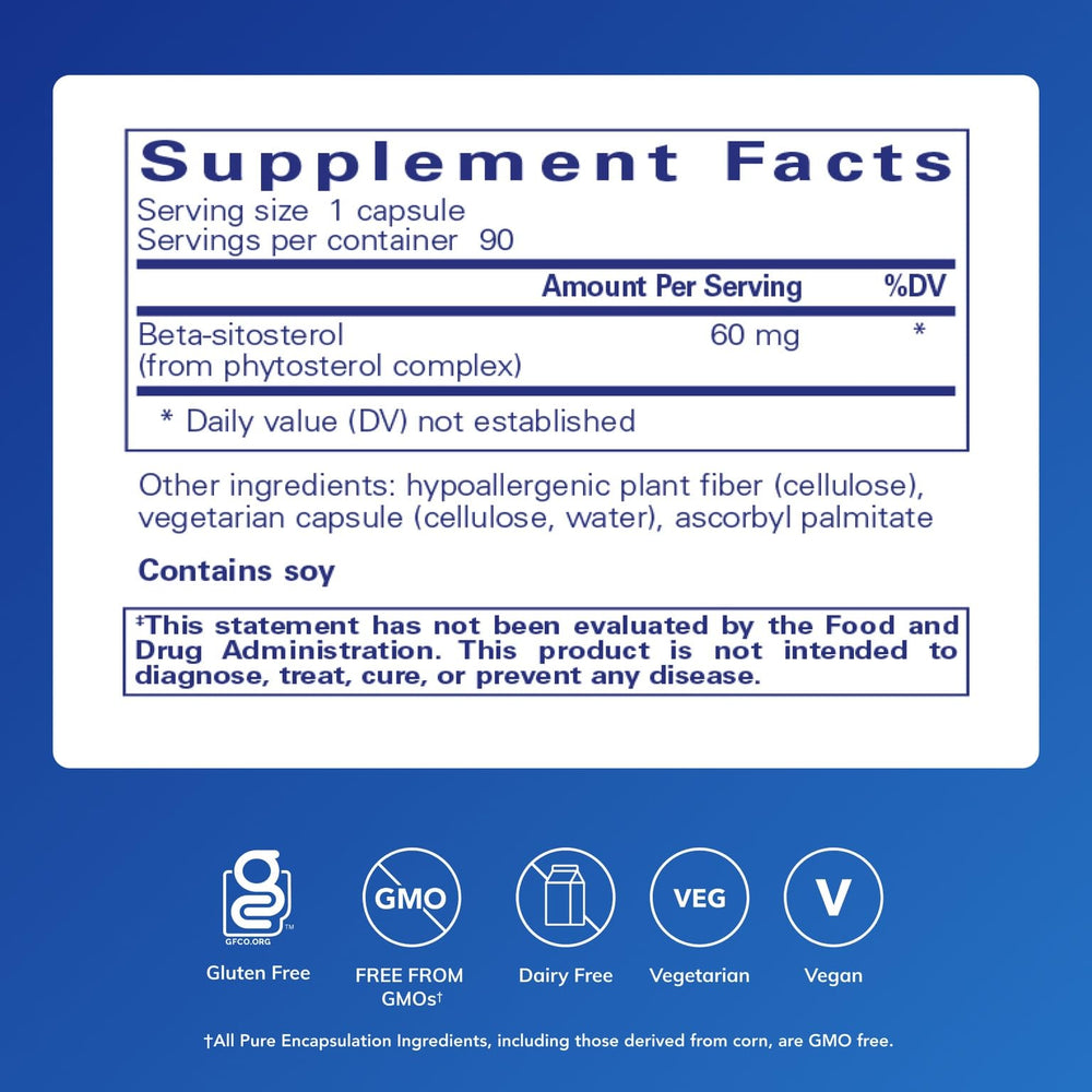 Beta-sitosterol capsules closeup showcasing plant-based formulation.