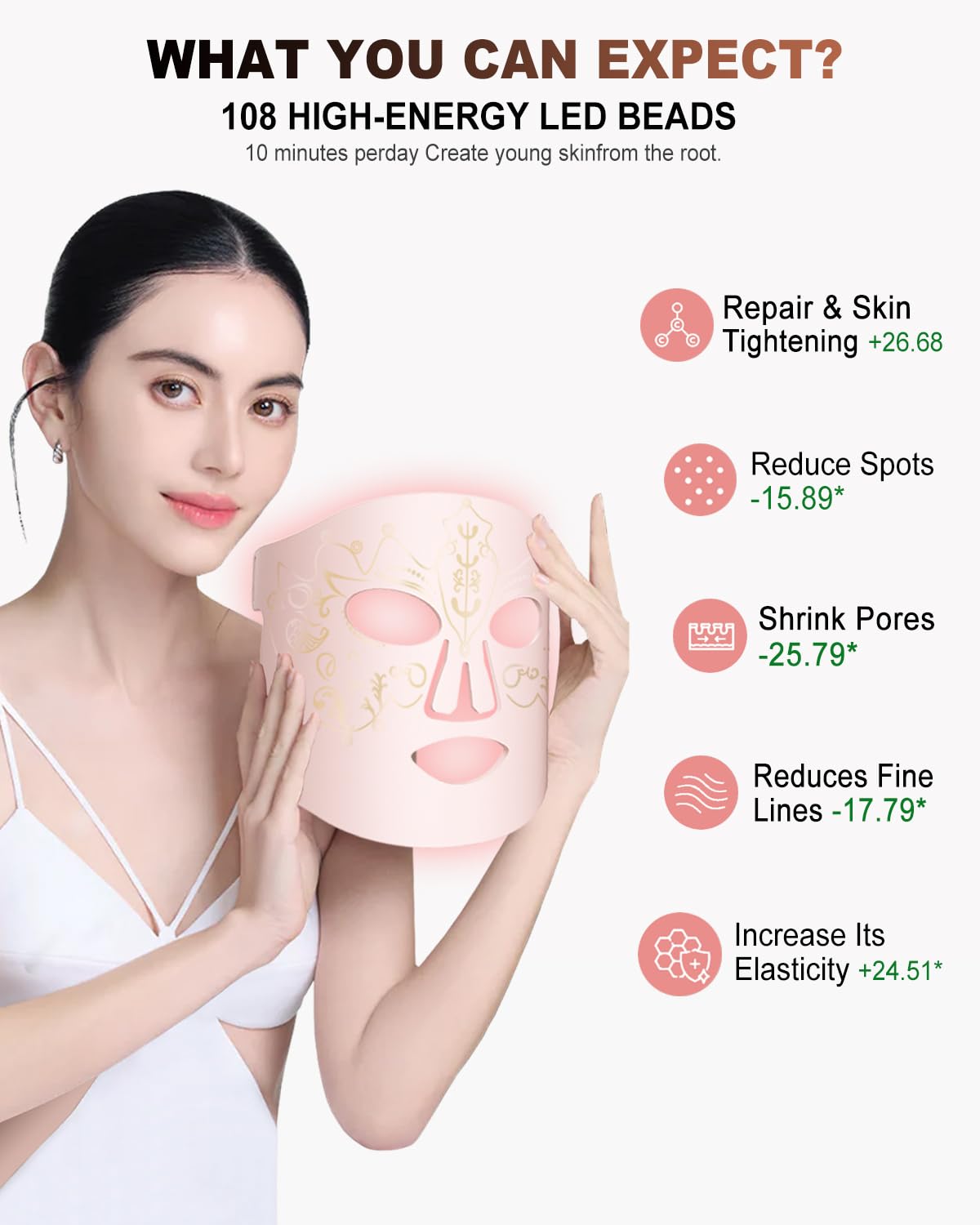 BETNEP red light mask showing 3 wavelengths for targeted therapy