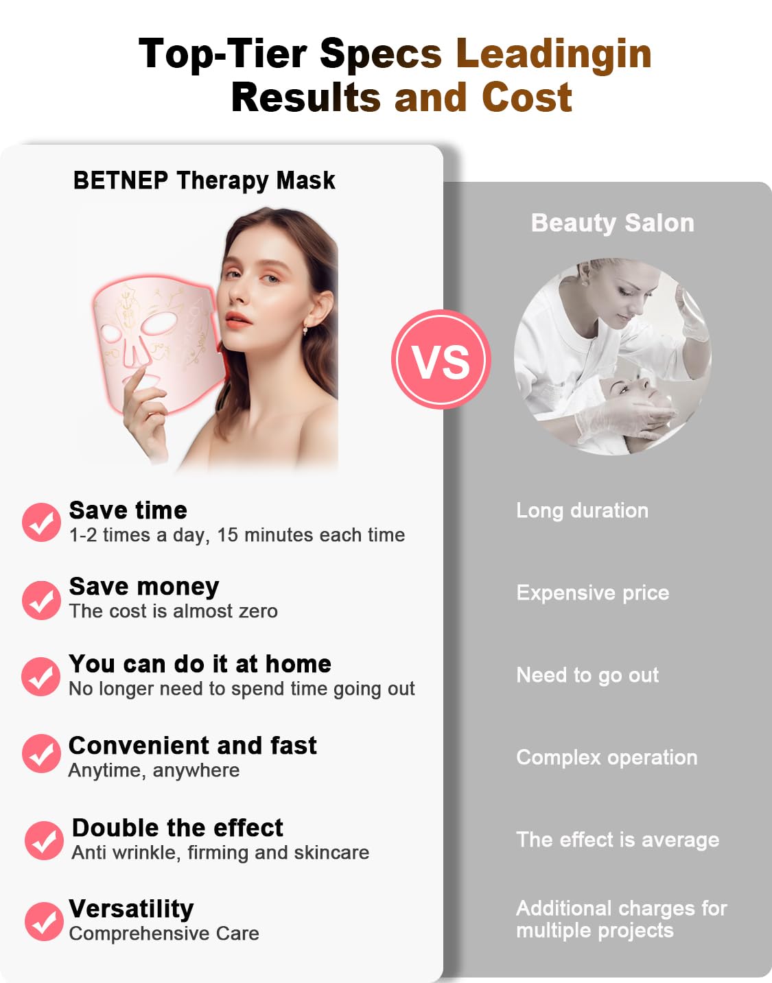 BETNEP red light mask remote control for easy 15-minute sessions