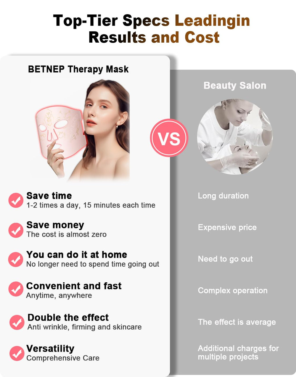 BETNEP red light mask remote control for easy 15-minute sessions