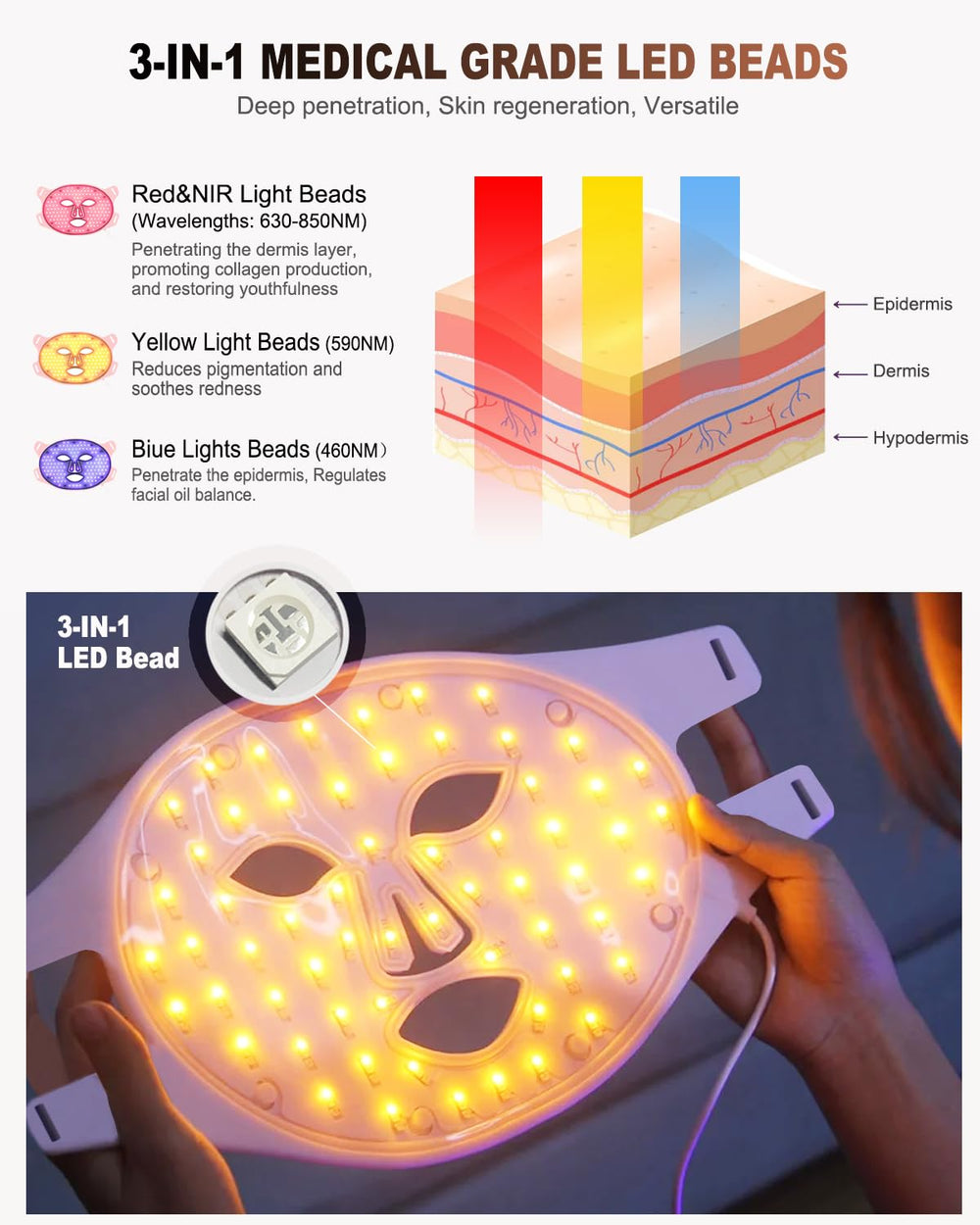 BETNEP red light mask yellow 590nm for pigmentation and redness soothing