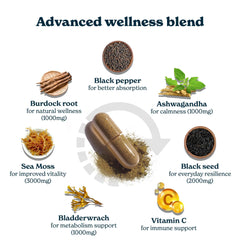 Better Alt Black Seed Oil capsules shown for wellness support