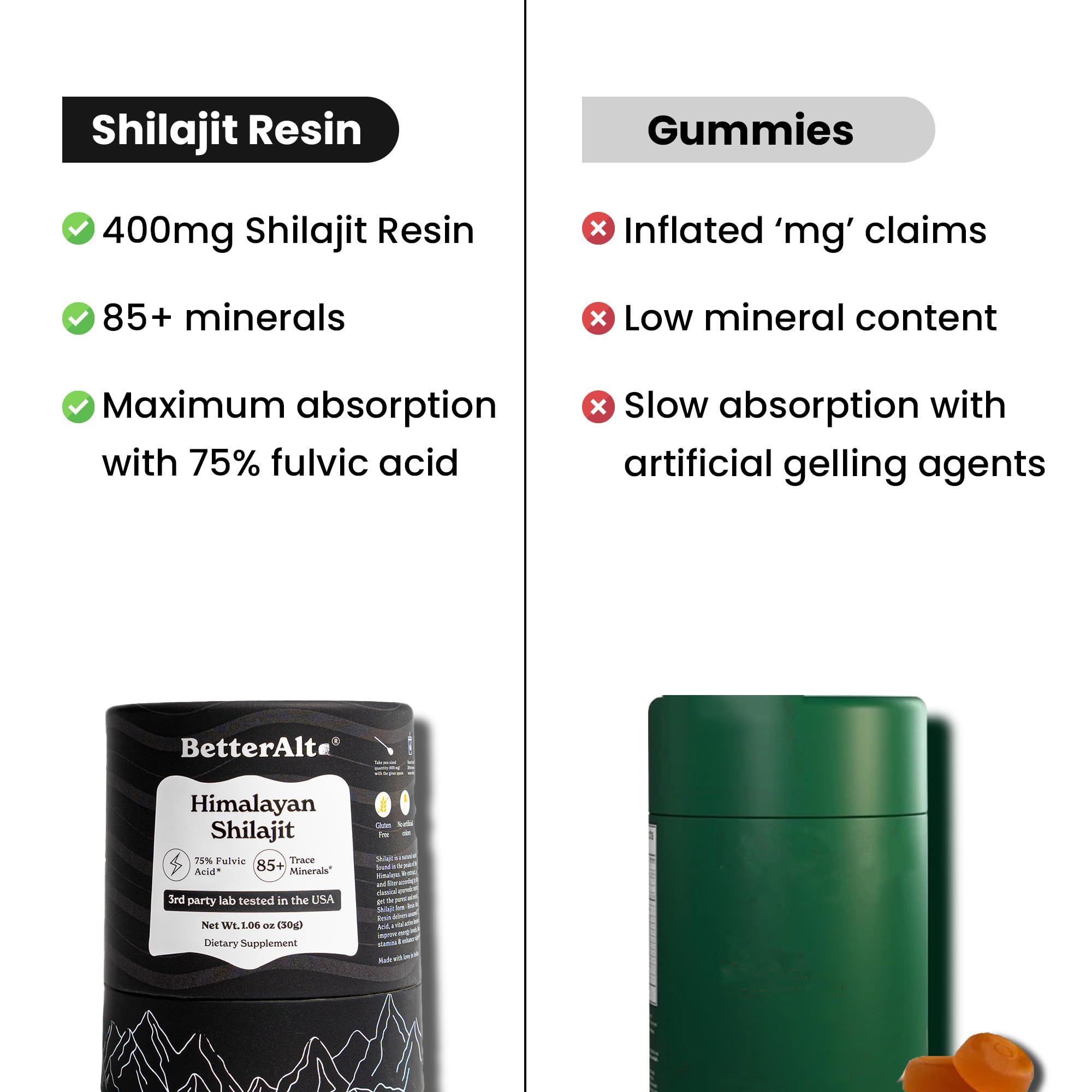Better Alt fulvic acid-rich resin highlighting nutrient delivery.