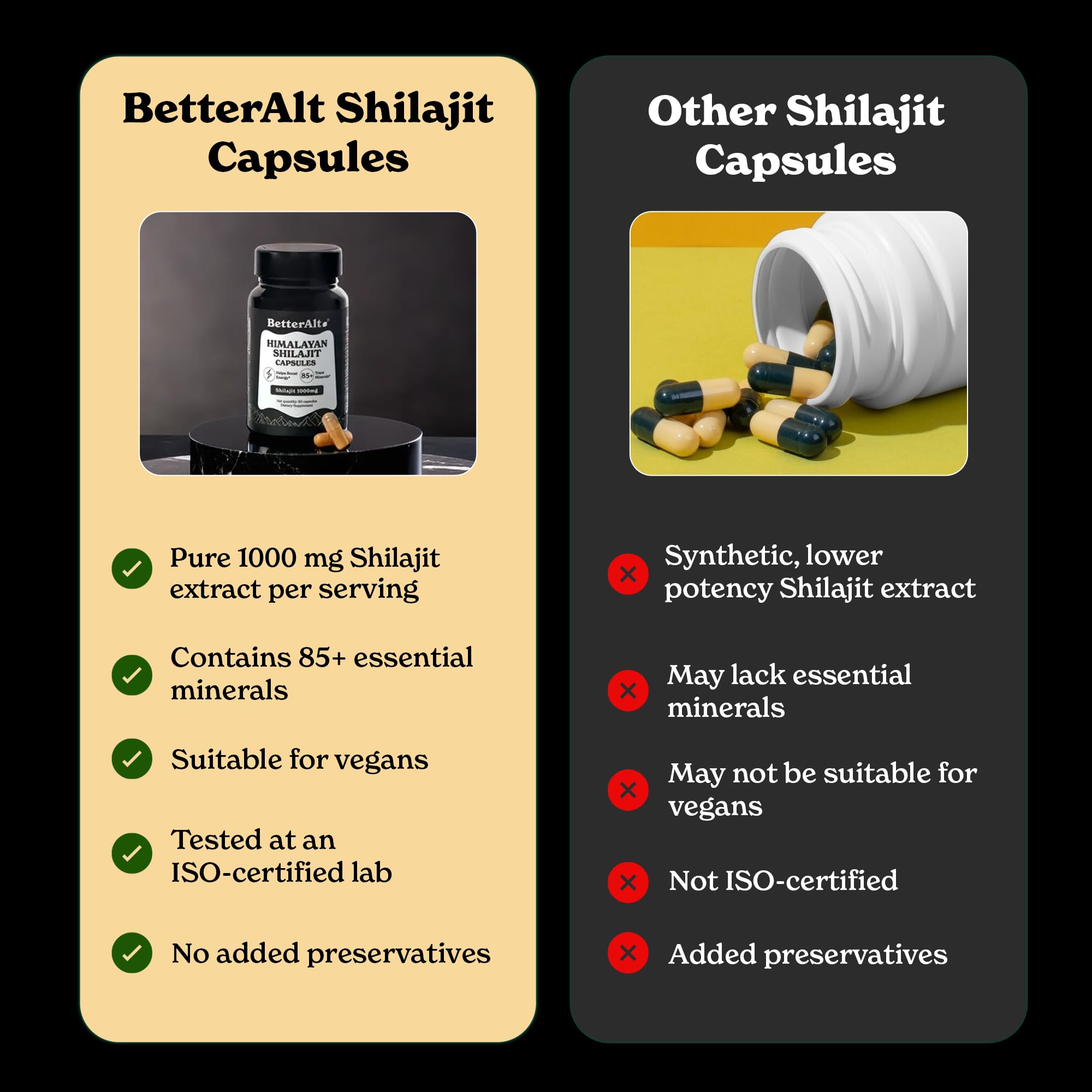 Better Alt Shilajit Capsules daily routine with glass of water
