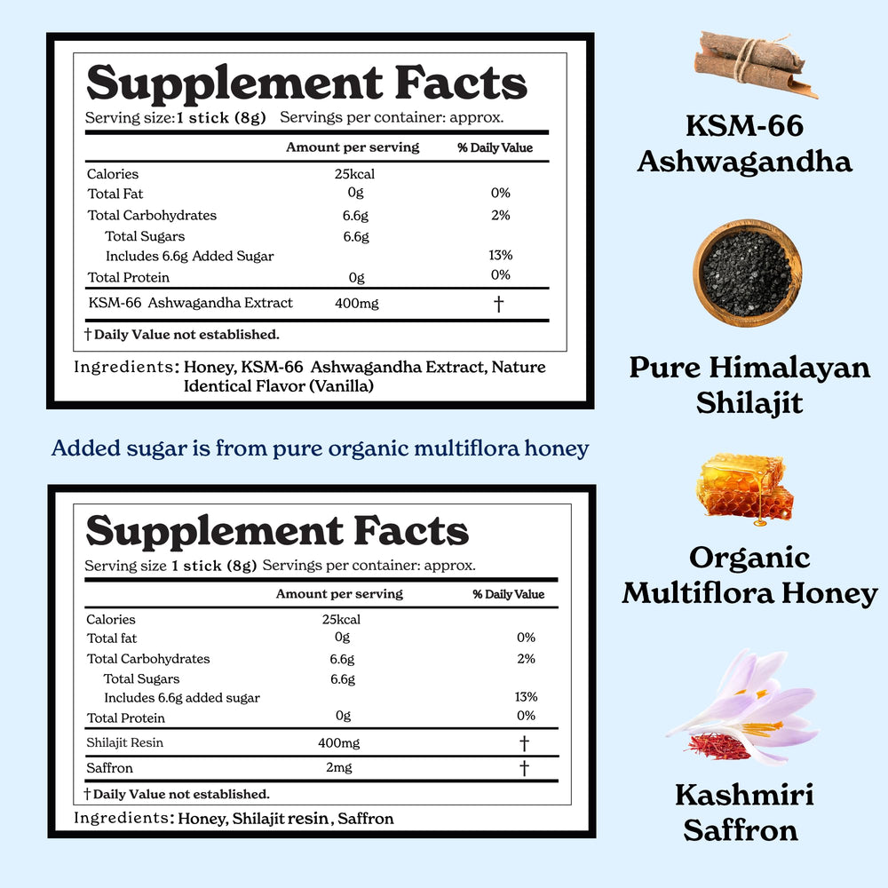 Better Alt Ashwagandha & Shilajit Honey Sticks 2 Pack | Himalayan Shil ...