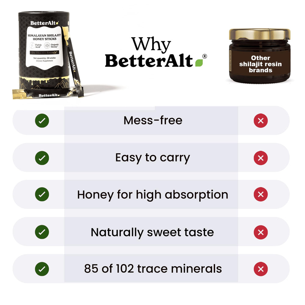 Better Alt Shilajit Honey Stick convenient on-the-go wellness ritual