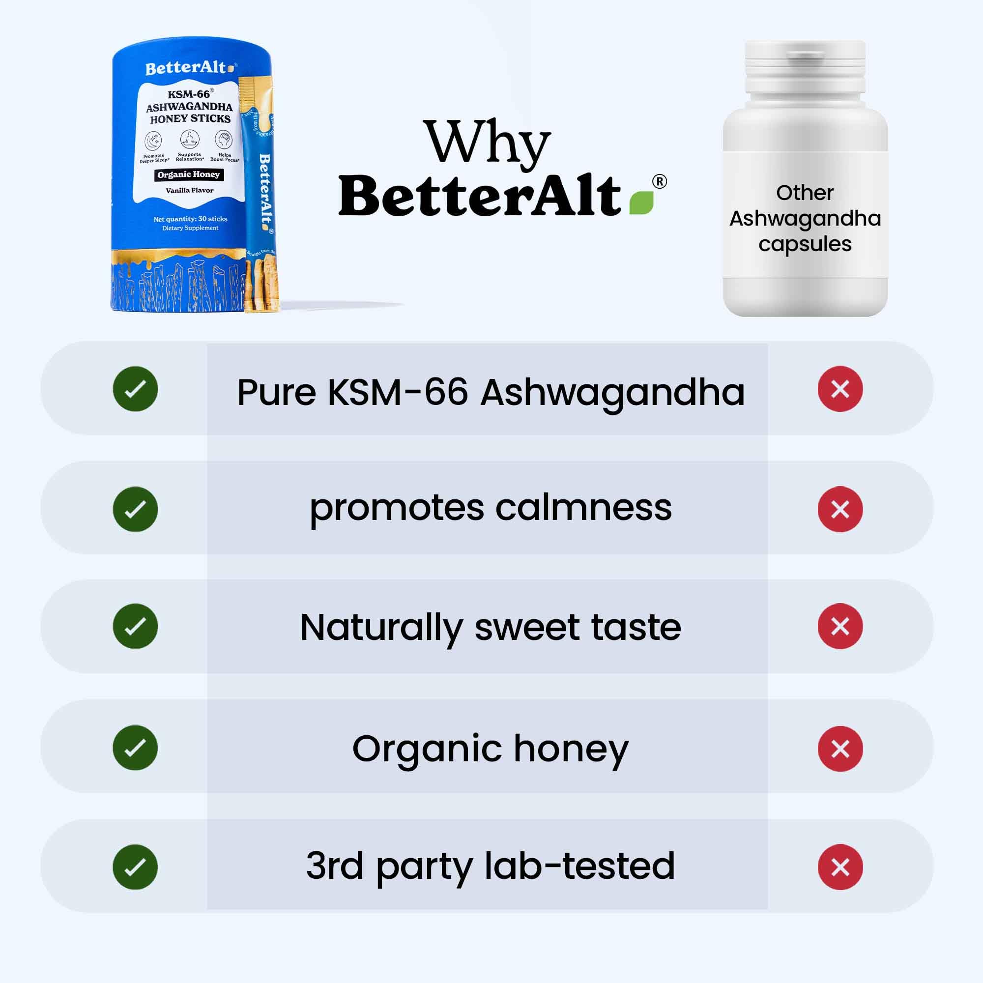 Better Alt third-party tested seal indicating quality and transparency.
