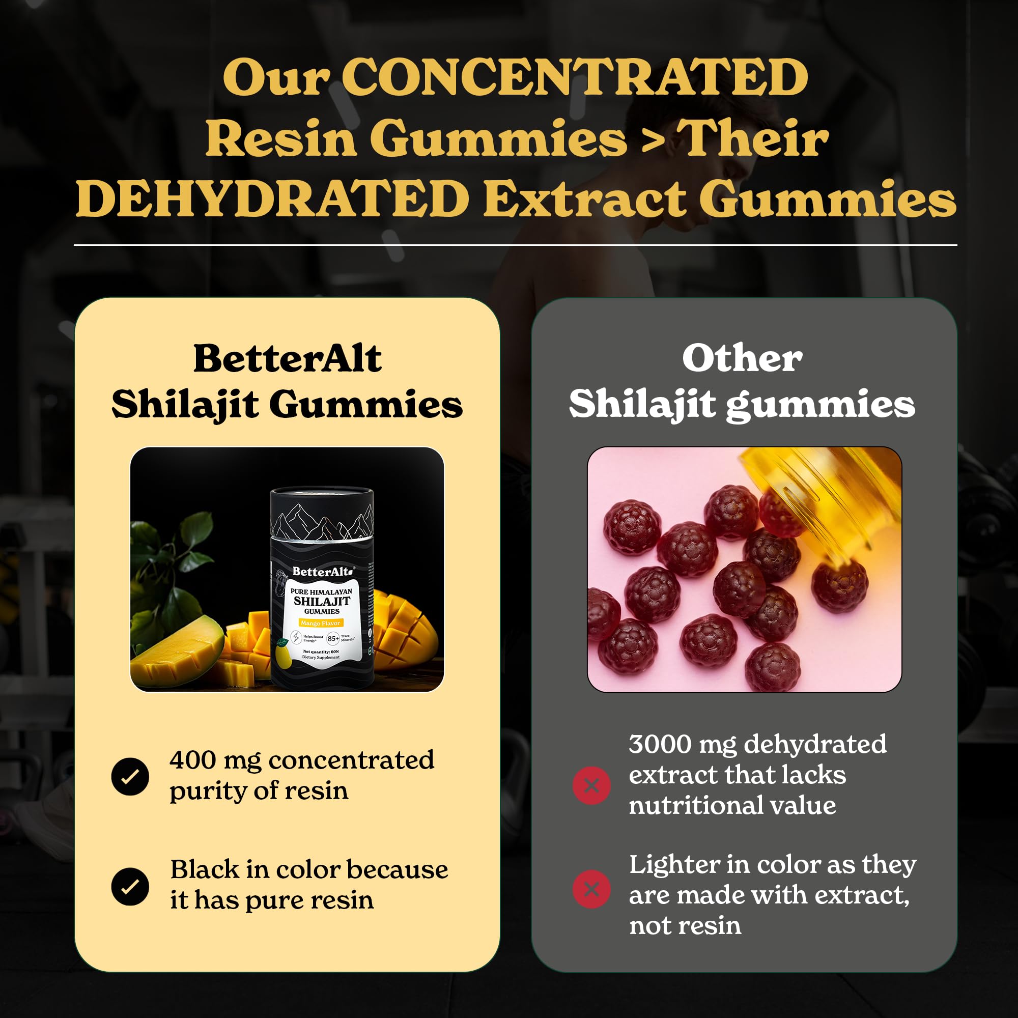 Better Alt vegan organic Shilajit Gummies align with ethical wellness values.
