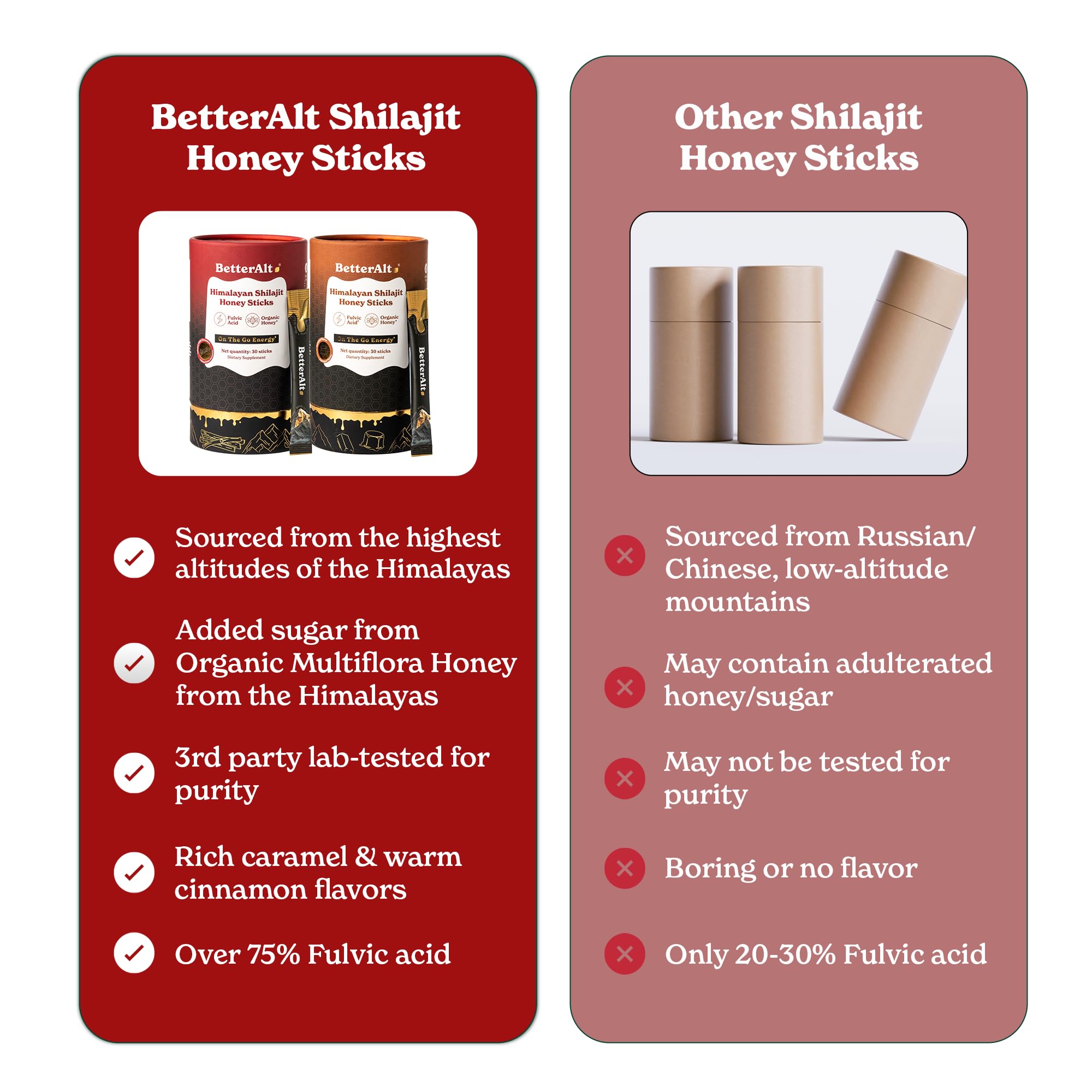 Vitamin blend with B6, thiamin, niacin, riboflavin supports cognitive balance.
