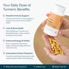 Bettervits boswellia ginger blend bottle for a broader botanical supplement routine.