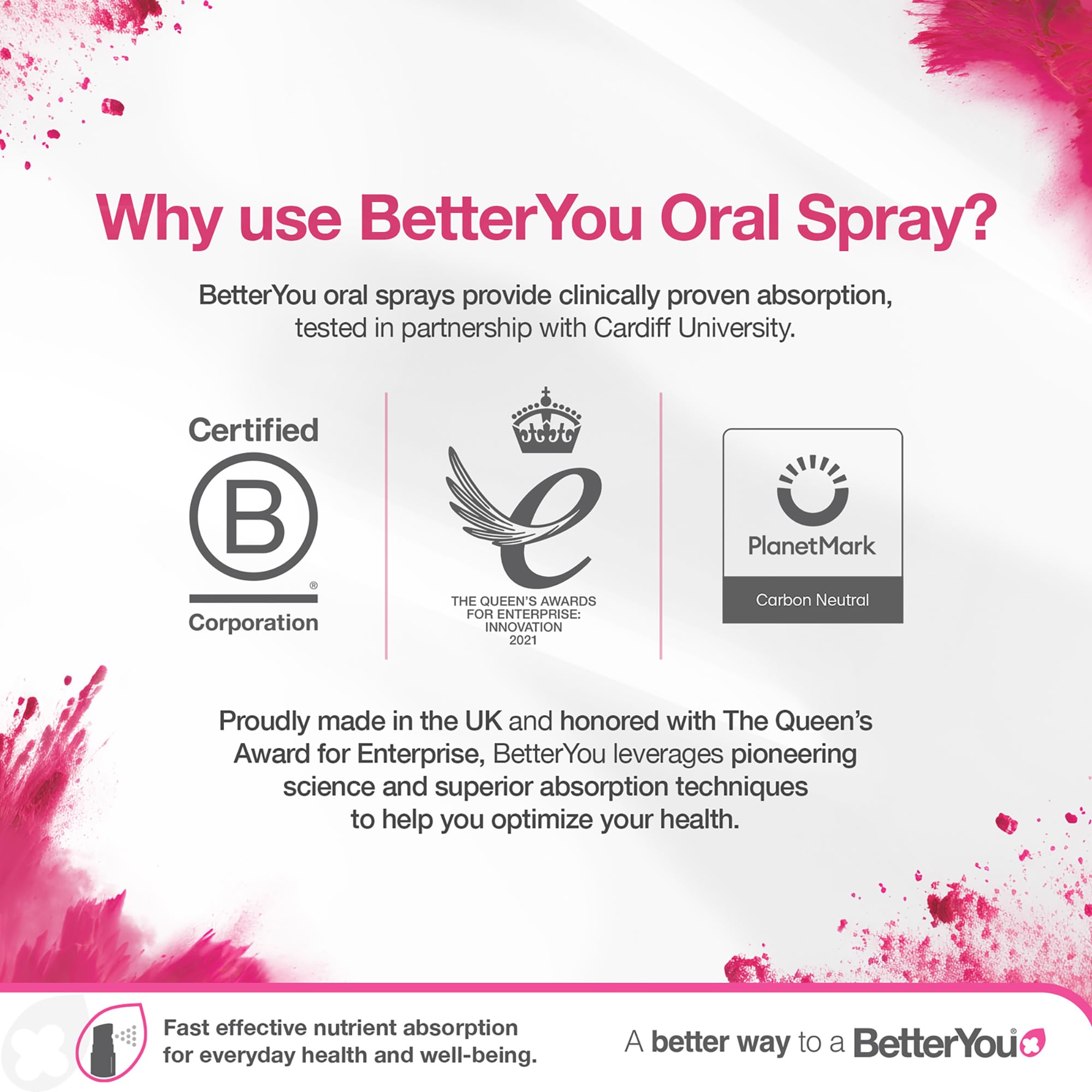 BetterYou Boost B12 Oral Spray is suitable for ages 3+ and safe during pregnancy and breastfeeding.