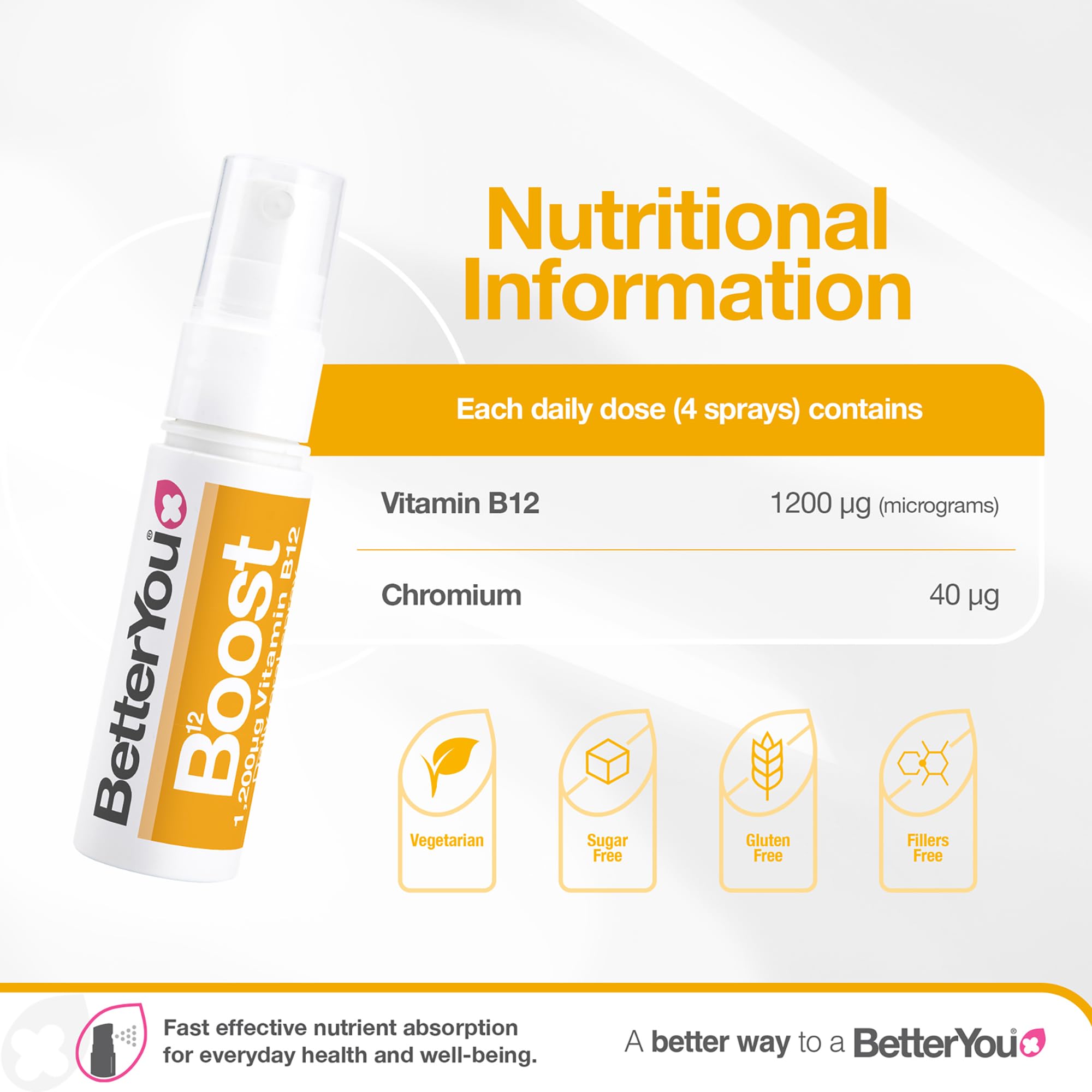 BetterYou Boost B12 Oral Spray demonstrates rapid absorption with tiny droplets.