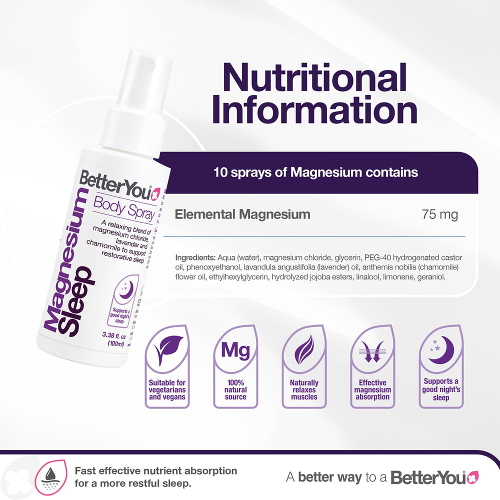 BetterYou Magnesium Lavender Chamomile aroma highlights relaxation and soft skin before bed.