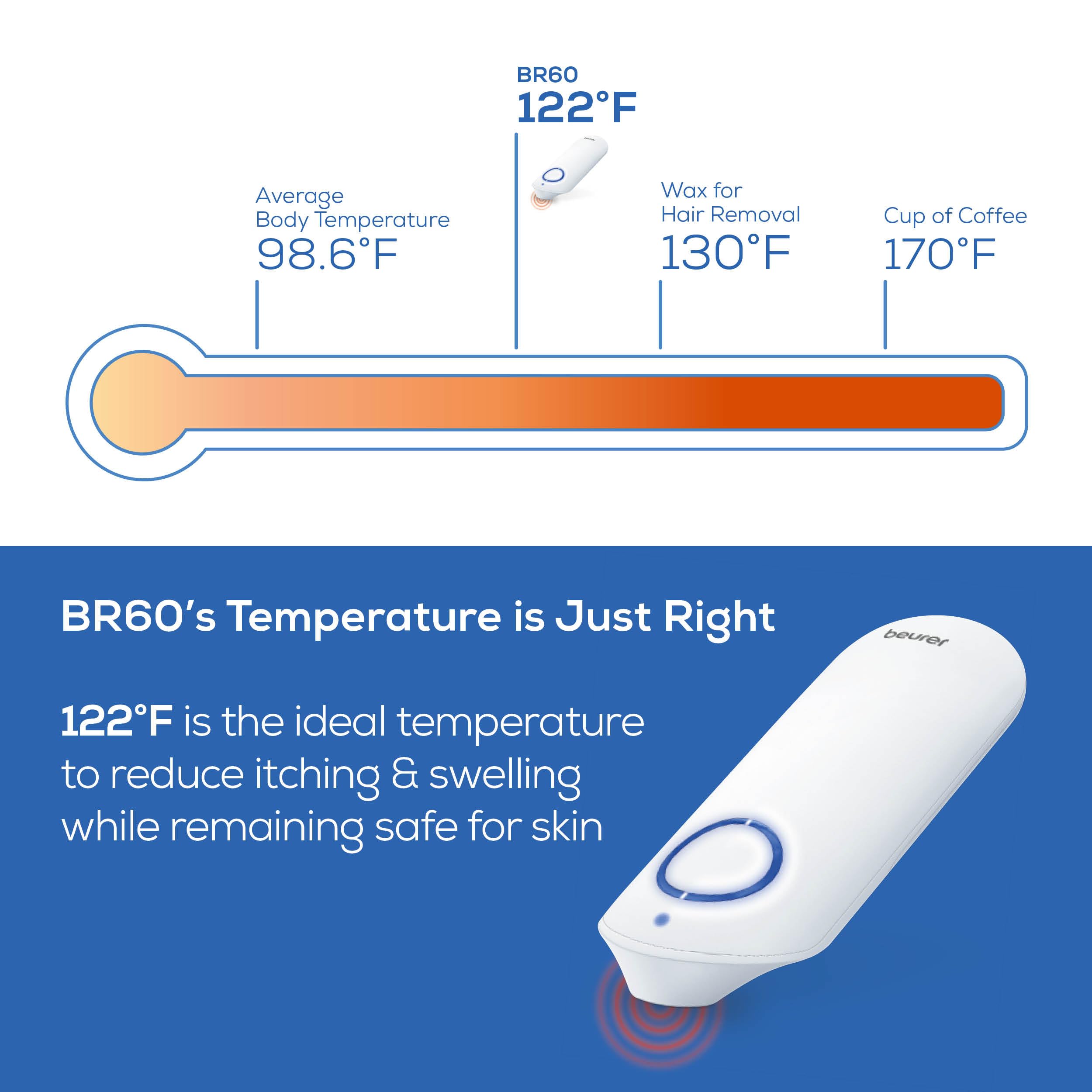 Beurer BR60 easy-to-use device with simple operation for all ages.