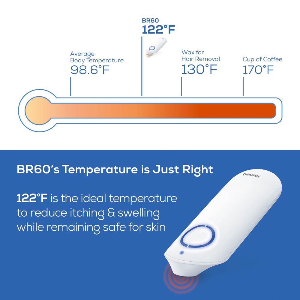 Beurer BR60 easy-to-use device with simple operation for all ages.