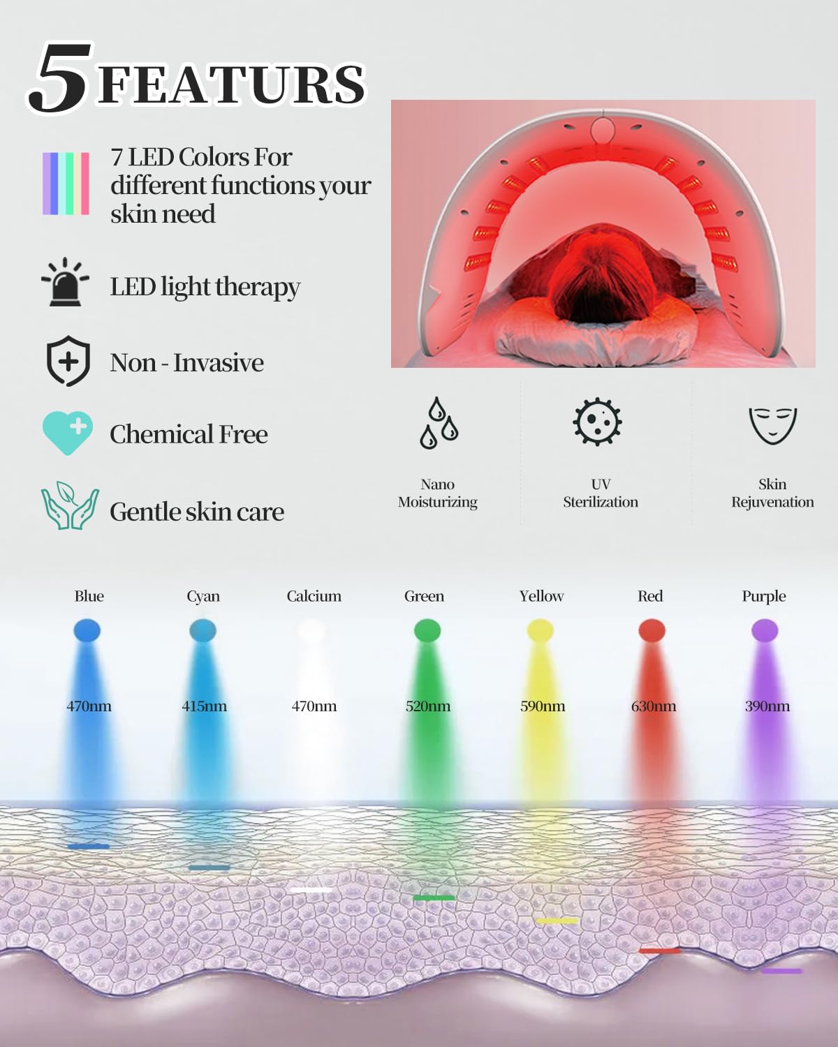 Beuwe LED face mask offers seven colors for comprehensive light therapy.