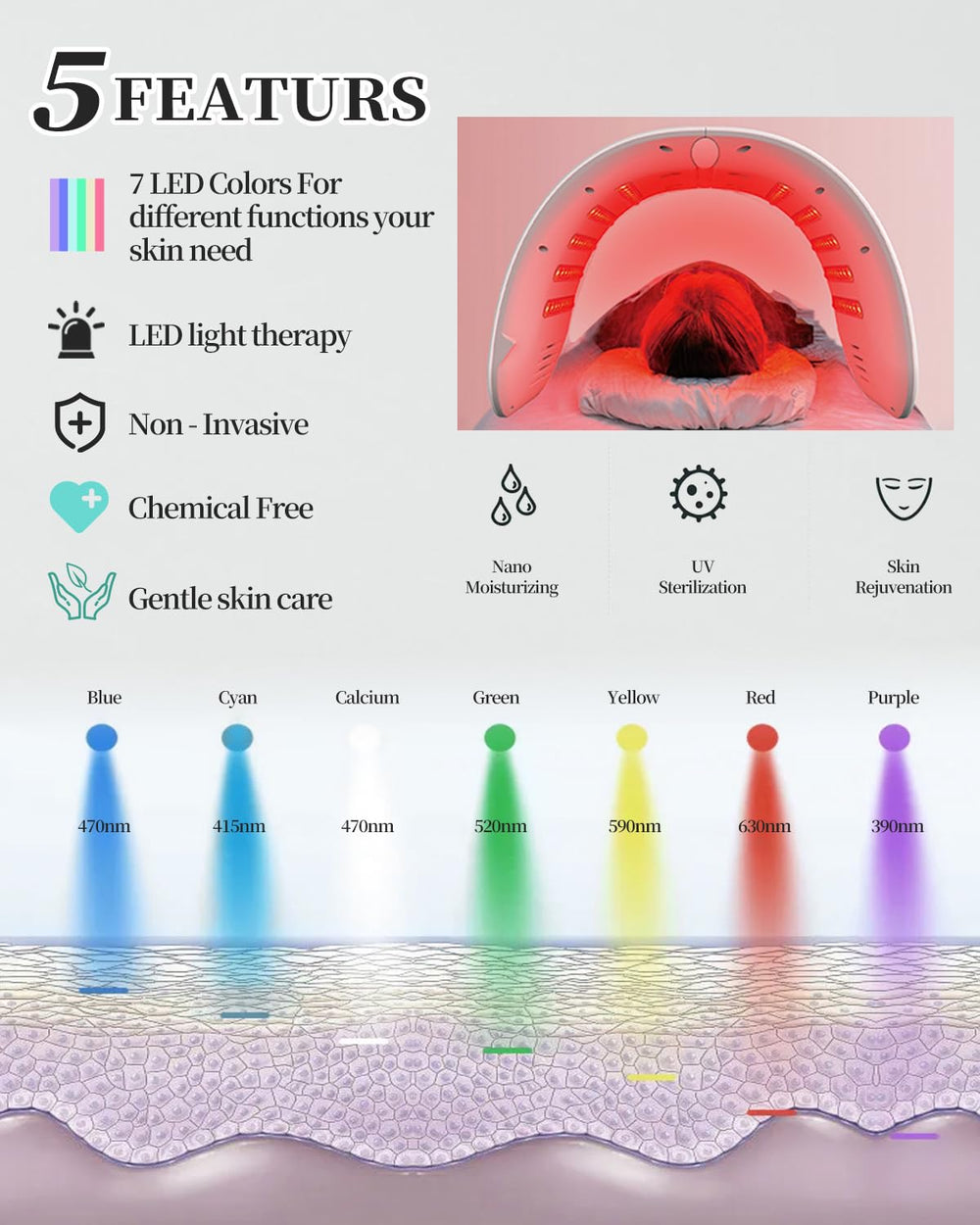 Beuwe LED face mask offers seven colors for comprehensive light therapy.