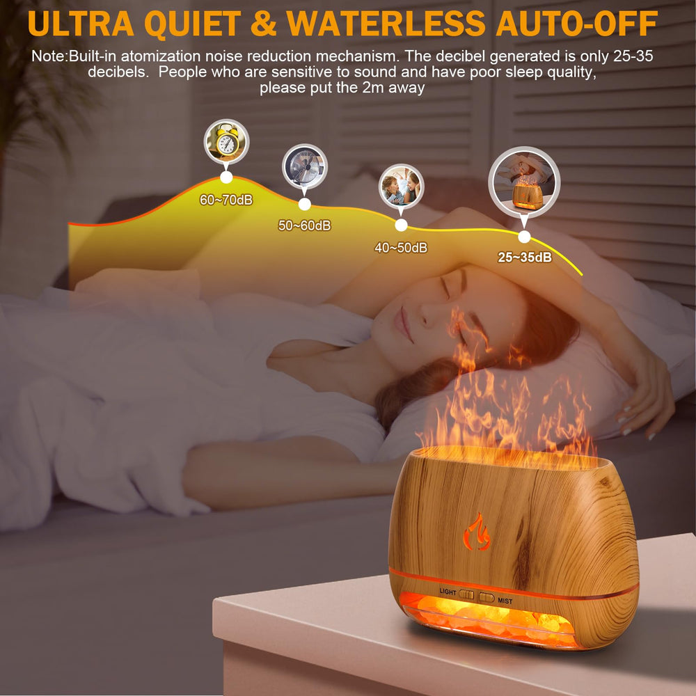 Beyn seven-color LED diffuser offers customizable color scenes.