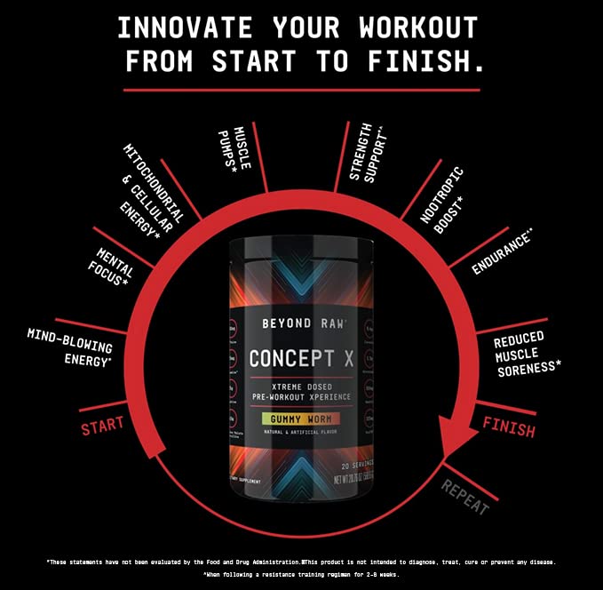 Label shows MyoTOR presence for potential muscle strength improvements during tough lifts.