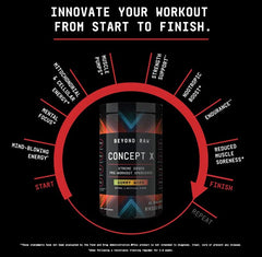 Label shows MyoTOR presence for potential muscle strength improvements during tough lifts.