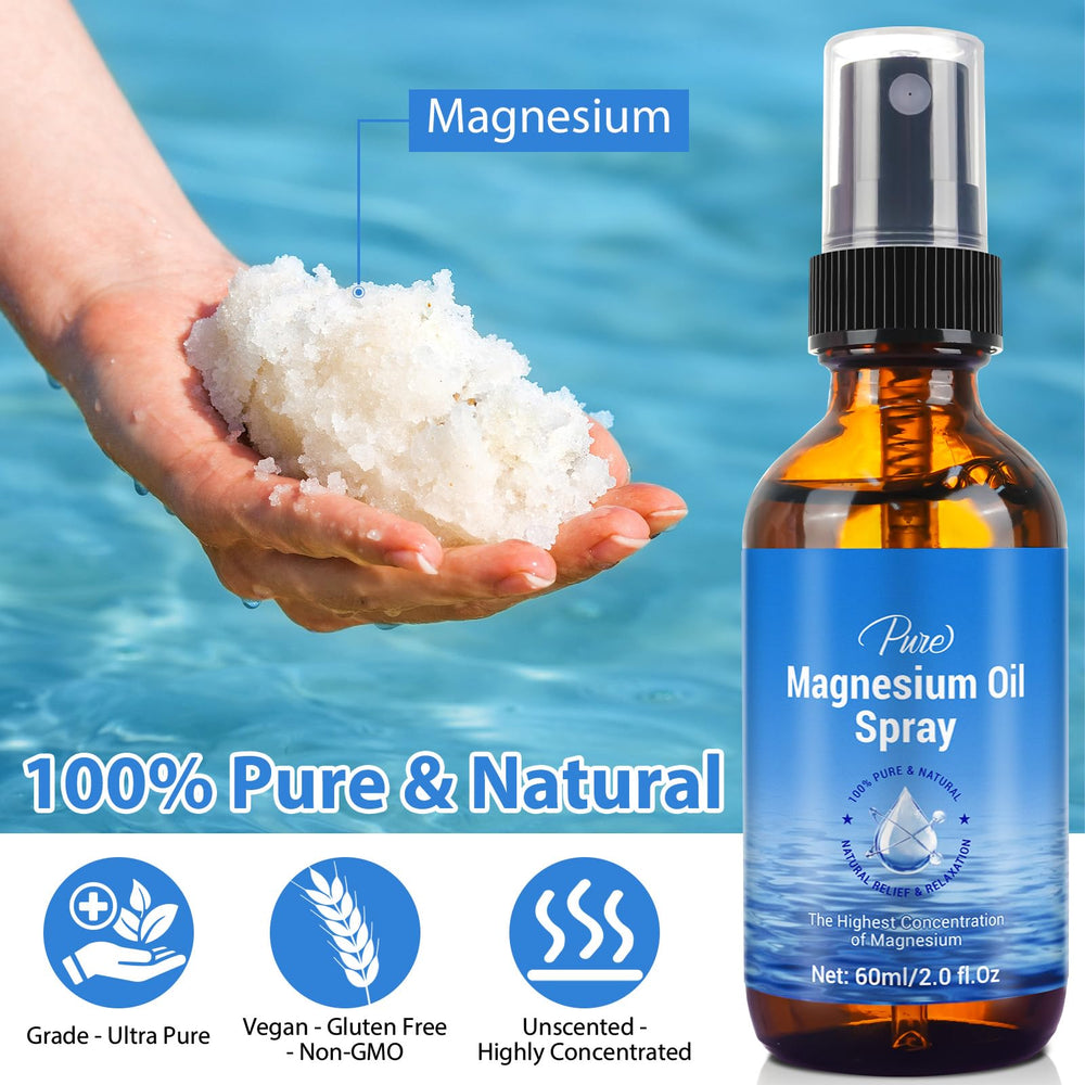 BHMSHY magnesium oil spray fast-absorption design applied to skin or feet
