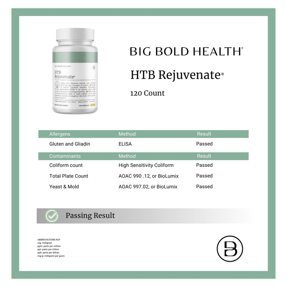BIG BOLD HEALTH HTB Rejuvenate packaging emphasizes gluten-free and non-GMO quality