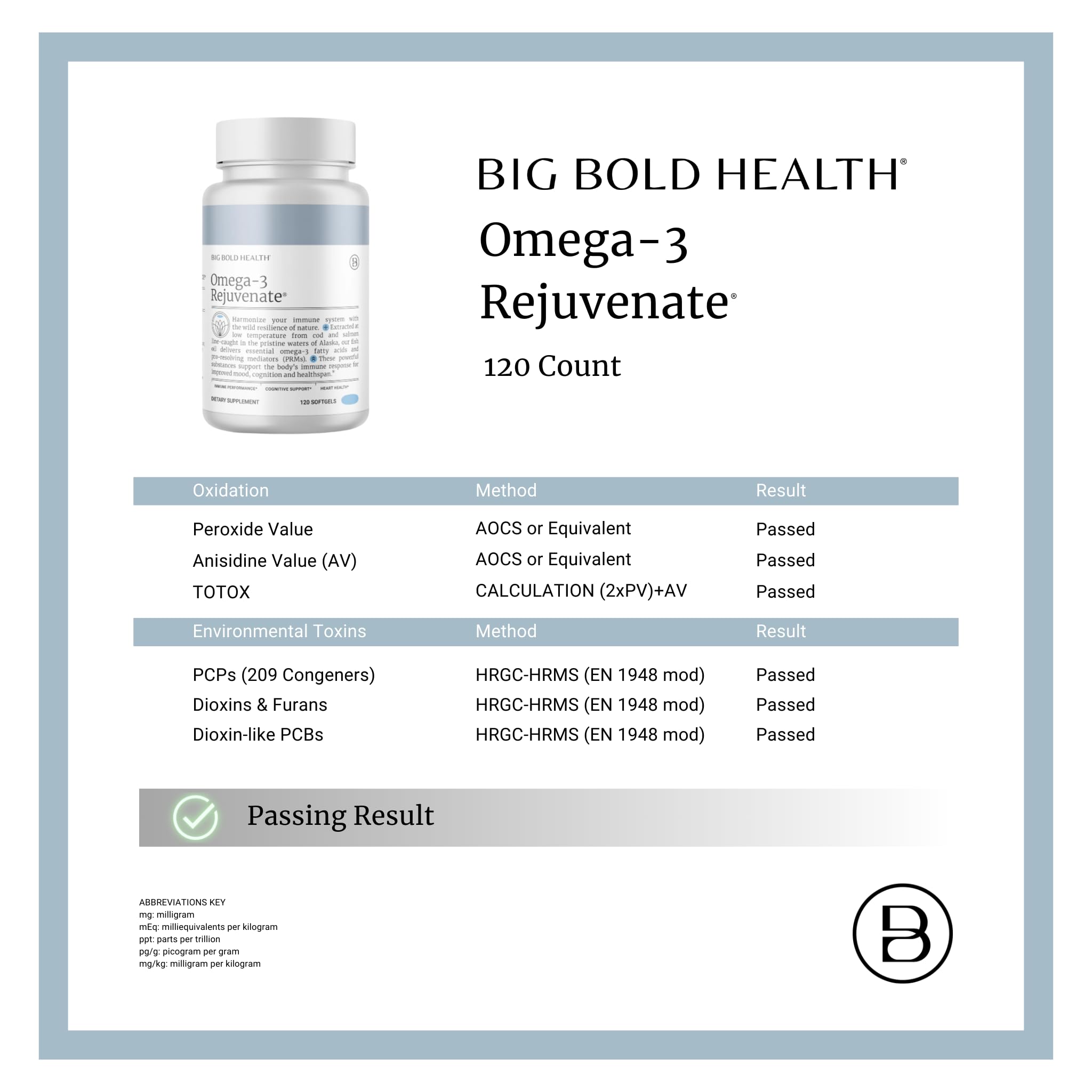 Big Bold Health Omega-3 Rejuvenate in daily routine context for wellness