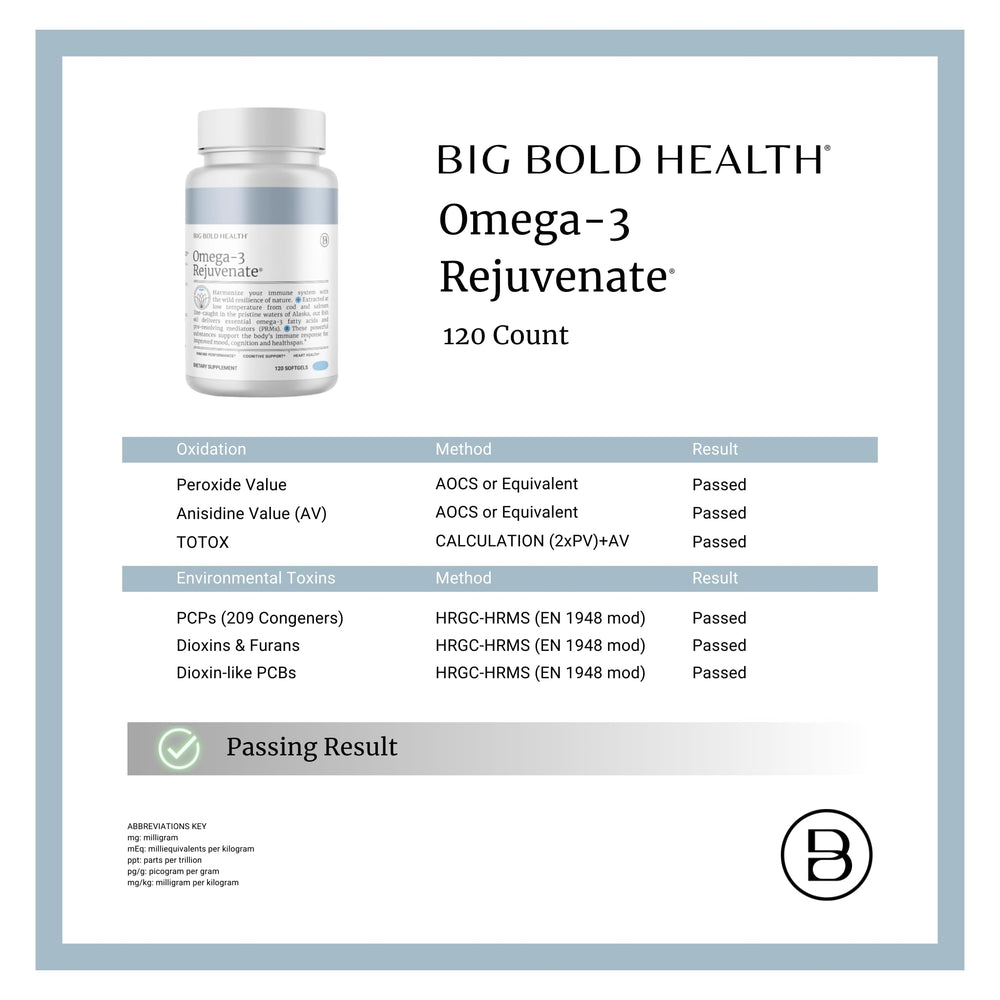 Big Bold Health Omega-3 Rejuvenate in daily routine context for wellness