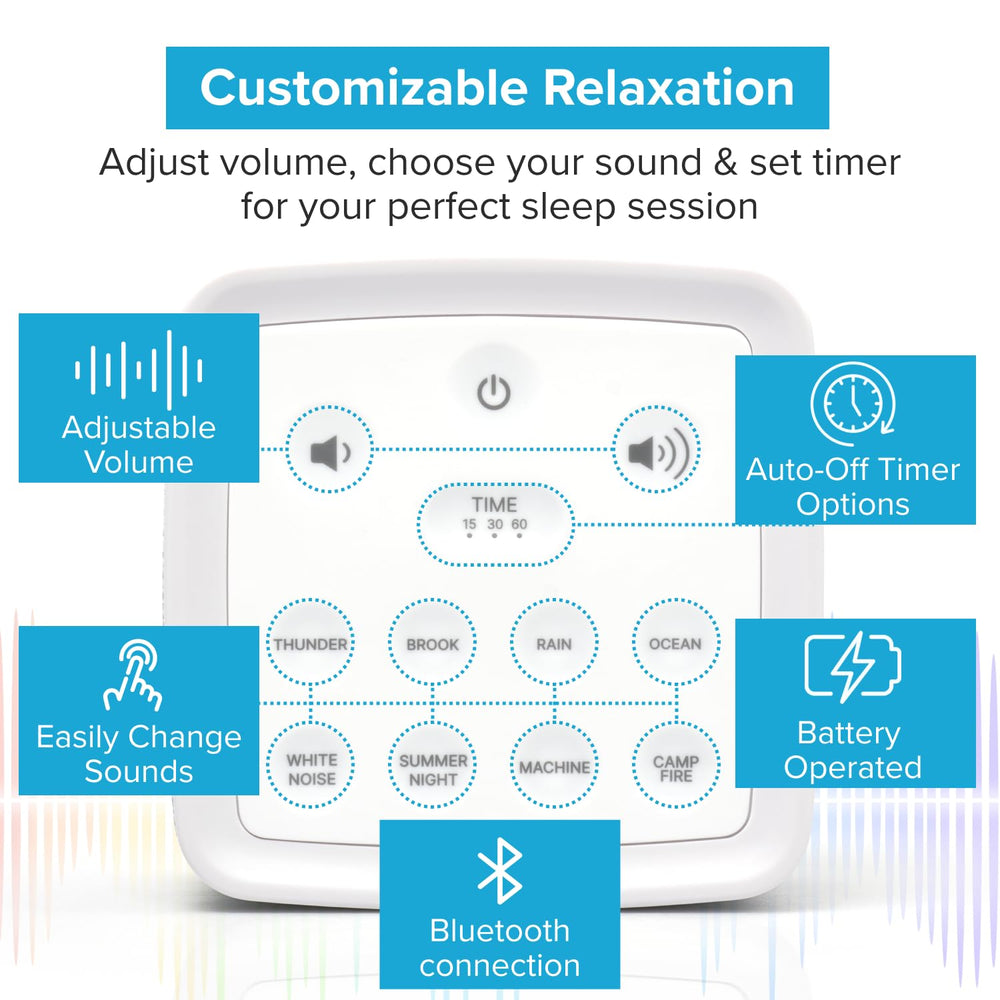 Big Red Rooster white noise machine white noise option for steady concentration.