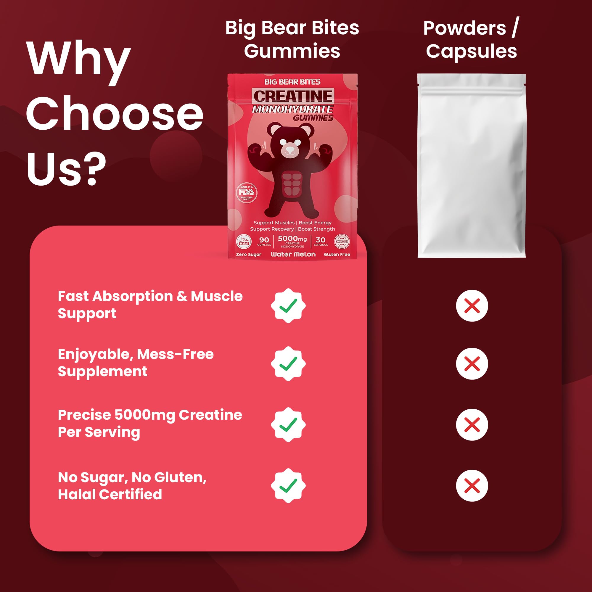 Big Bear Bites pack of 90 gummies for month-long use