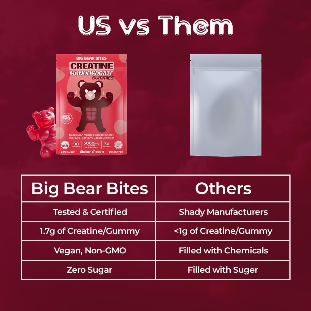 Big Bear Bites pre work out chewable supplement without mixing