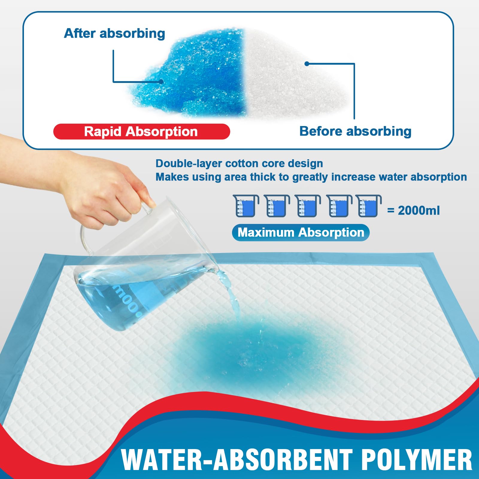 BIGGMED six-layer core offers fast absorption and sturdy containment.