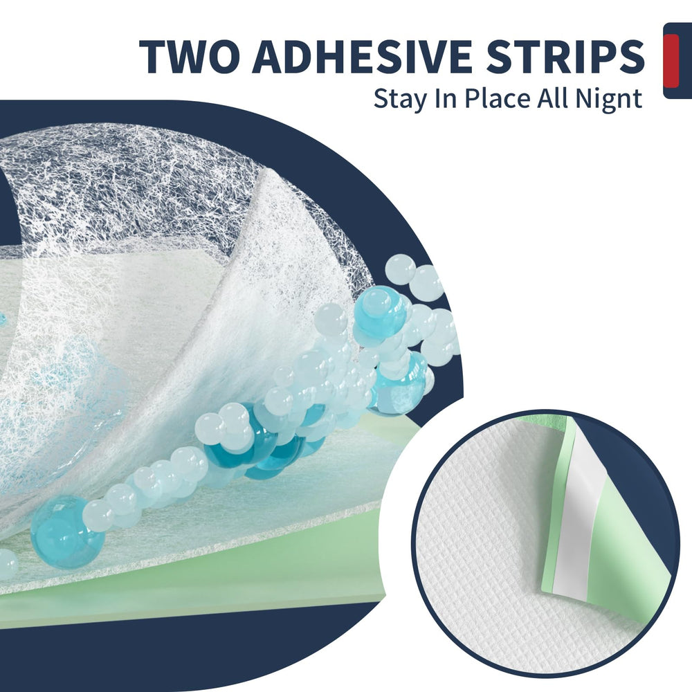 BIGGMED 40x36 bed pad with ultra-absorbent top quickly absorbs moisture.