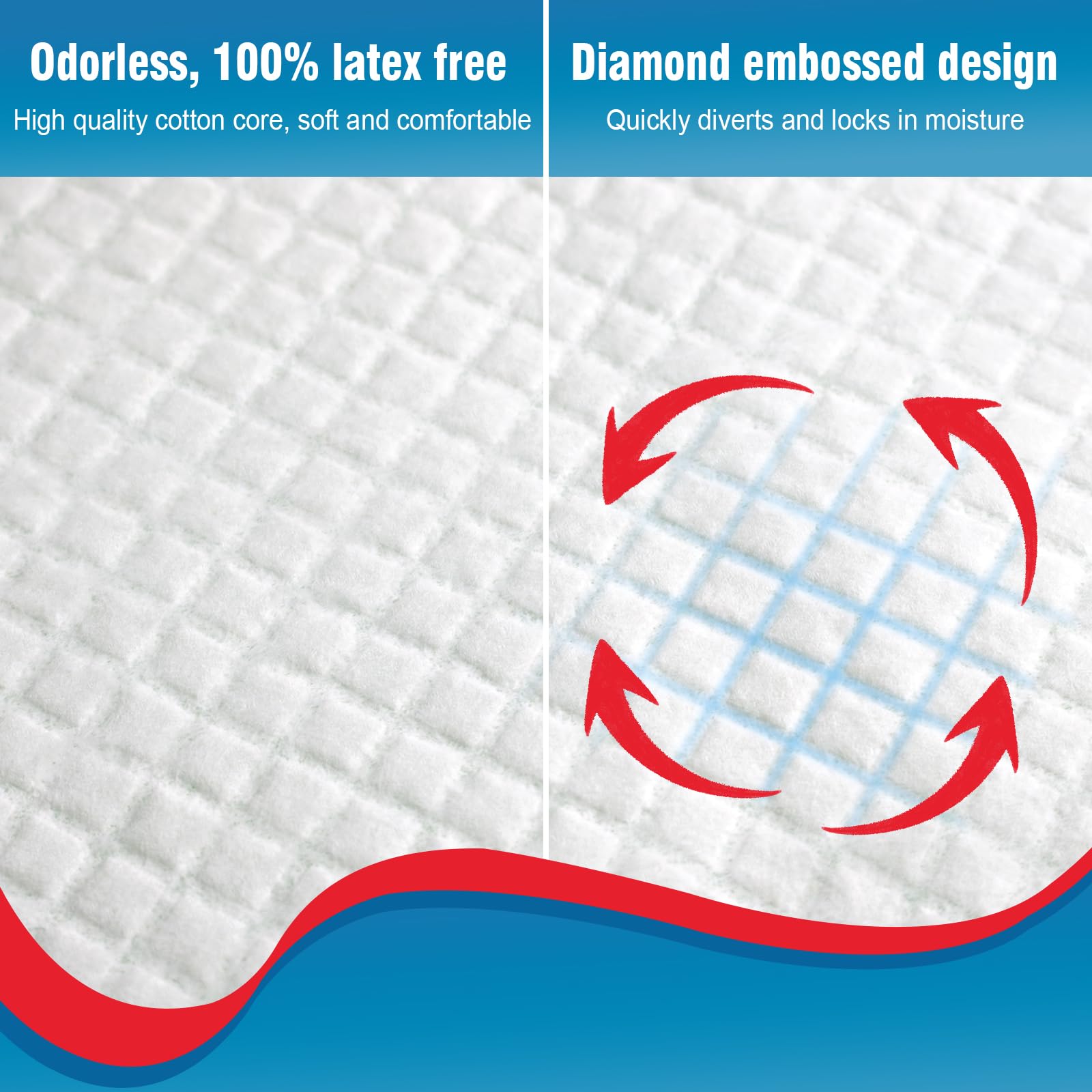 BIGGMED discreet protection for beds, sofas, and chairs.