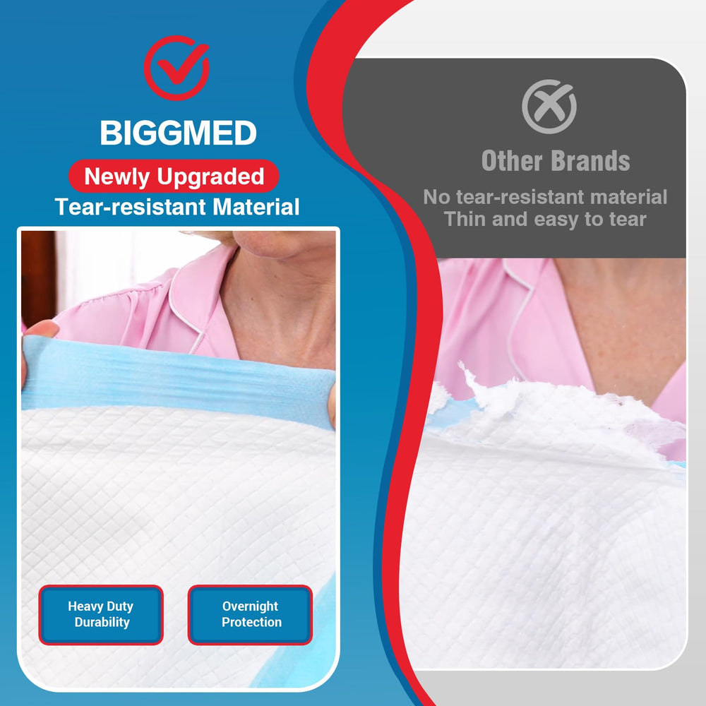 BIGGMED disposable underpad with tear-resistant back sheet for leak-proof protection.