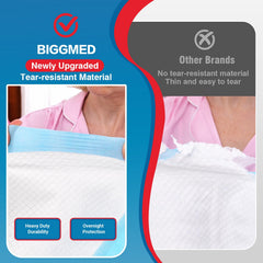 BIGGMED disposable underpad with tear-resistant back sheet for leak-proof protection.