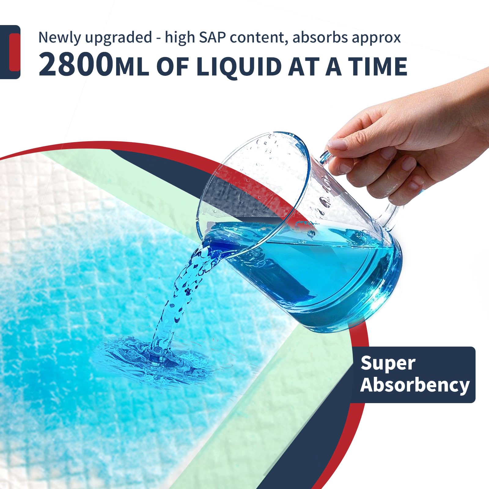 BIGGMED disposable underpad features leak-proof core for discreet protection.