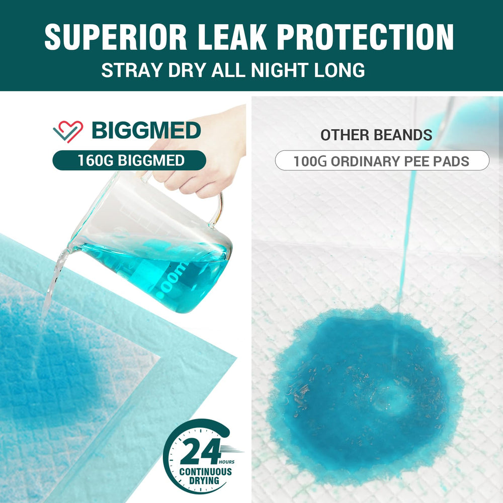 BIGGMED polymer absorbent layer bed pad locks in liquids for quick containment