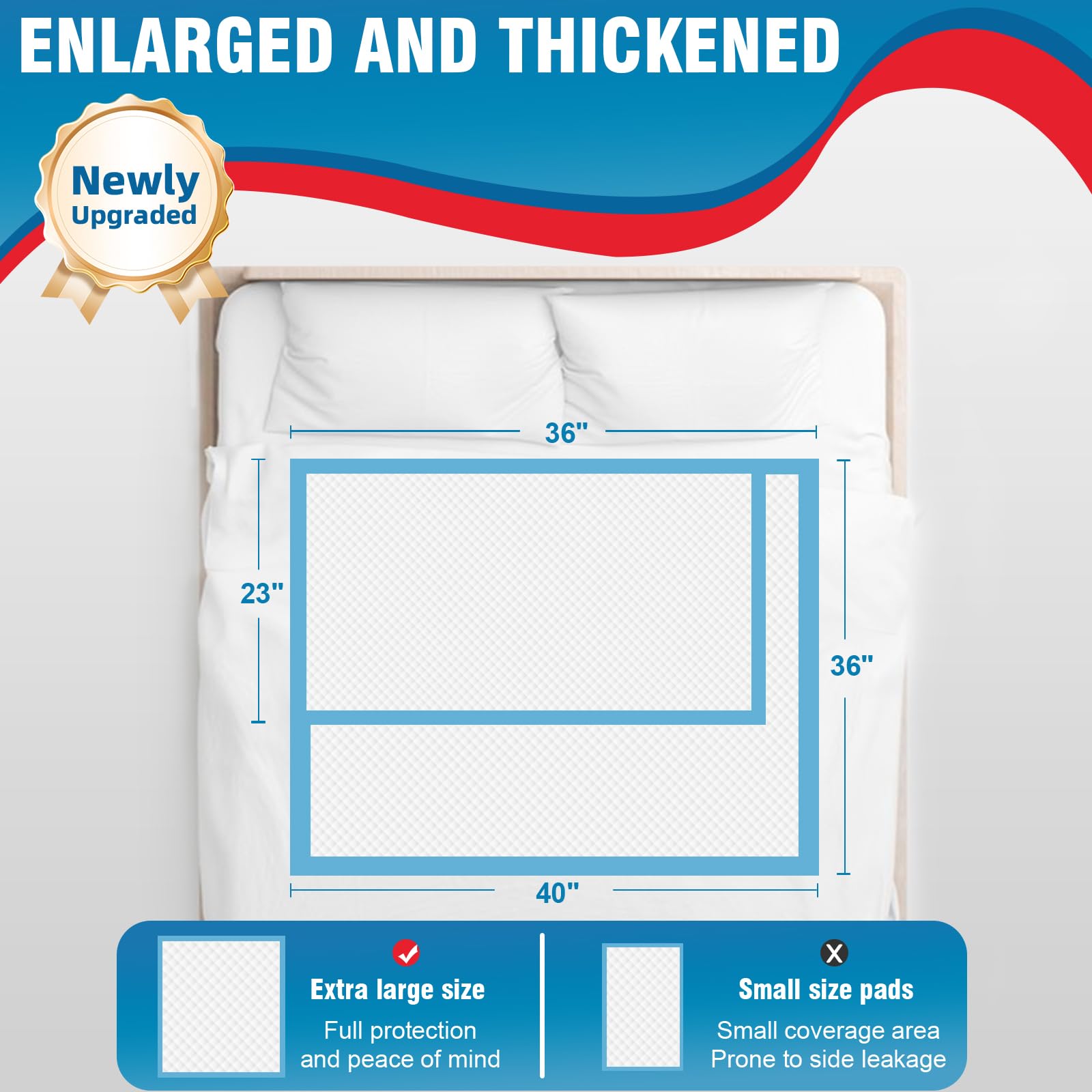 BIGGMED soft top layer delivers comfortable contact and handling.
