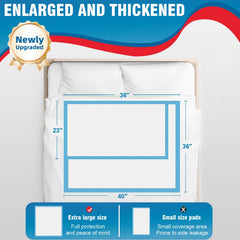 BIGGMED soft top layer delivers comfortable contact and handling.