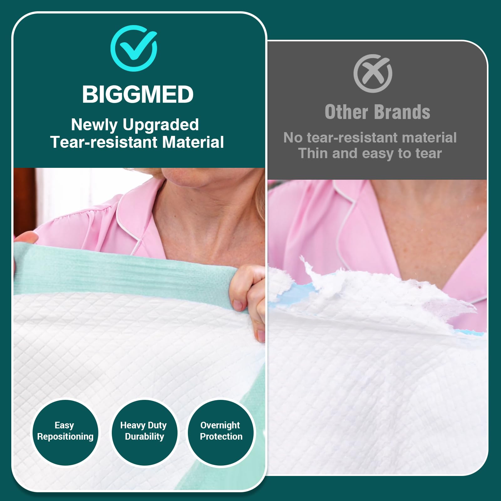 BIGGMED waterproof back bed pad design helps keep floors and surfaces dry