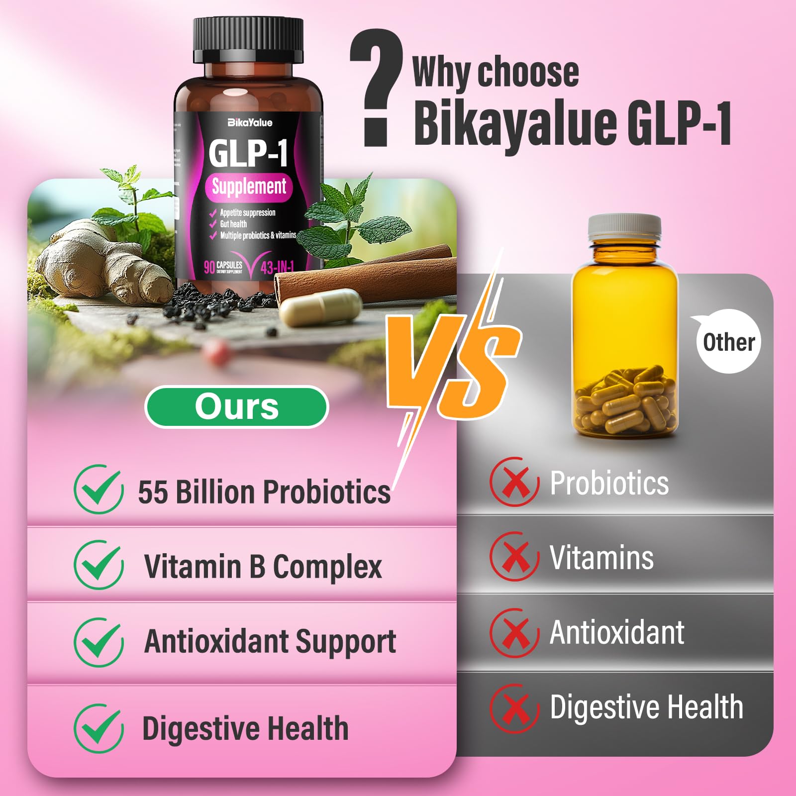 BIKAYALUE GLP-1 capsules ready for daily use, supporting digestion and energy.