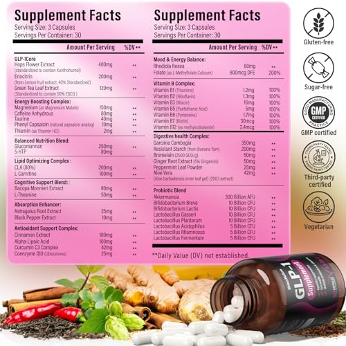 BIKAYALUE GLP-1 label highlights Akkermansia probiotics and harmonized ingredients for gut balance.